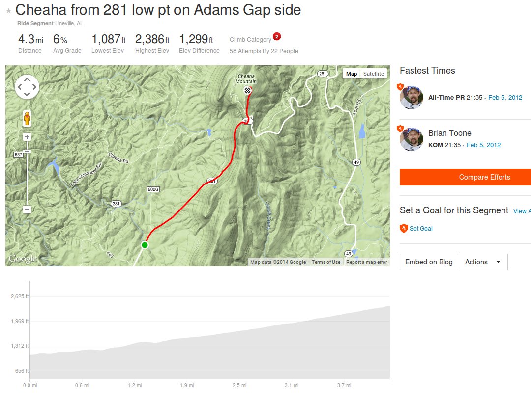 Strava segment for my everesting of mount cheaha - "Cheaha from 281 low pt on Adams Gap side"