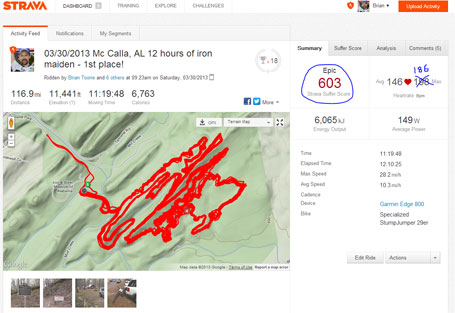 Strava screenshot showing epic "suffer score". My previous high suffer score was from a 249 mile road ride, and it was only HALF of this suffer score!