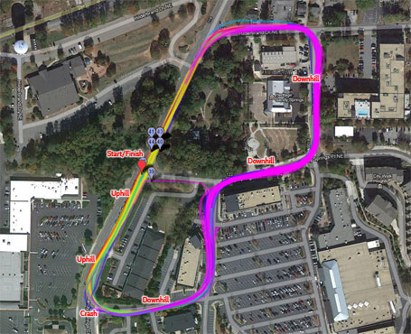 Sandy Springs power map - you can see that 1/3rd of the course is hard and the rest is coasting/braking