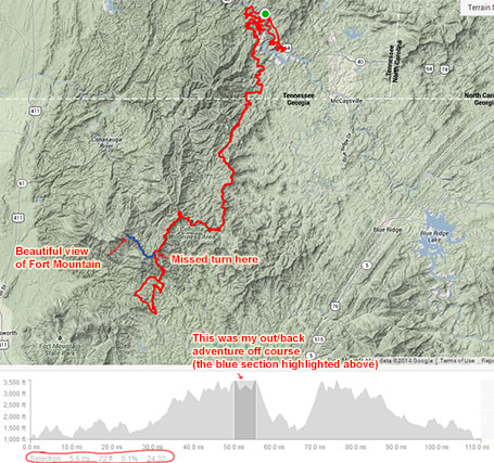 2014 Cohutta 100 off-course section. 5.6 miles in 24'32" with an additional 423 foot climb.